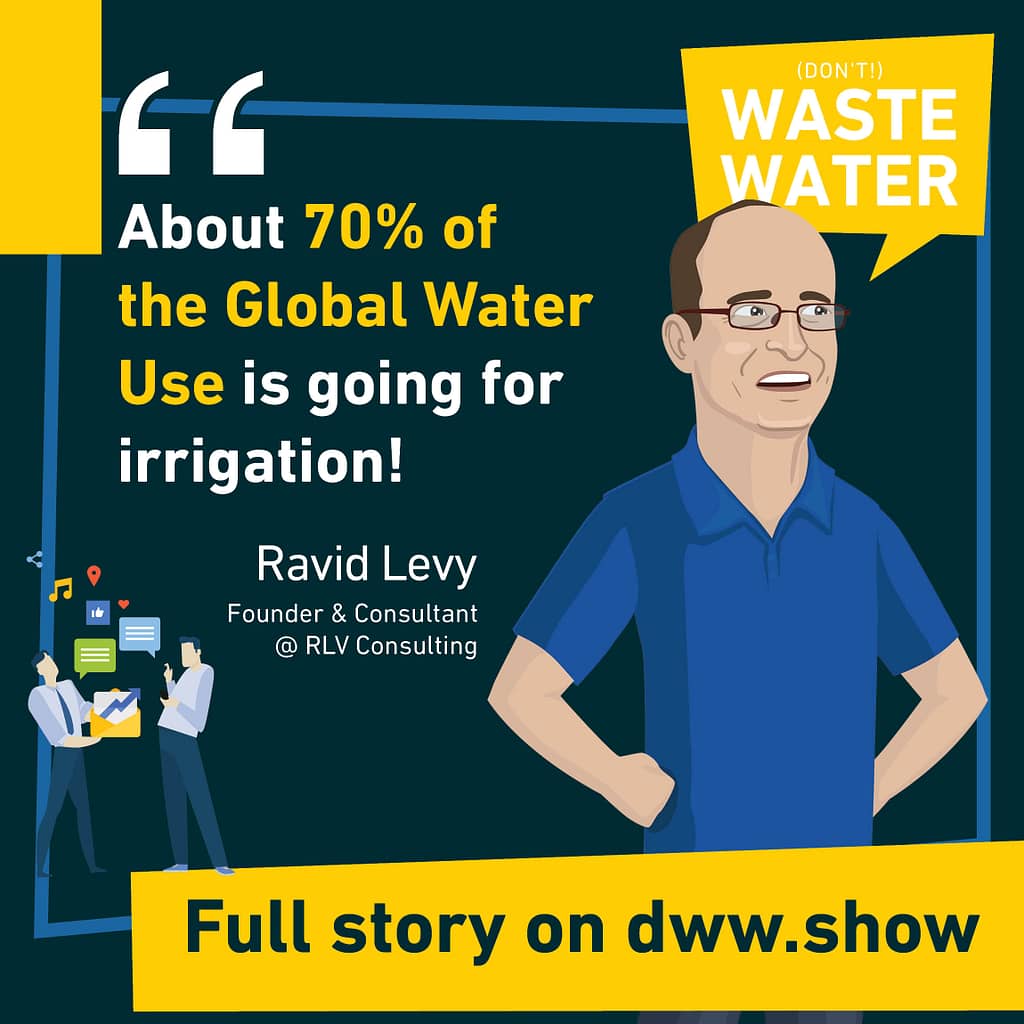 About 70% of the Global Water Use is going for irrigation - as per Ravid Levy
