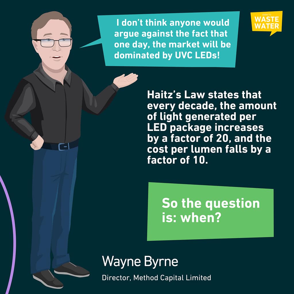 UV LED will one day replace Mercury Vapor Lamps. But when, asks Wayne Byrne?