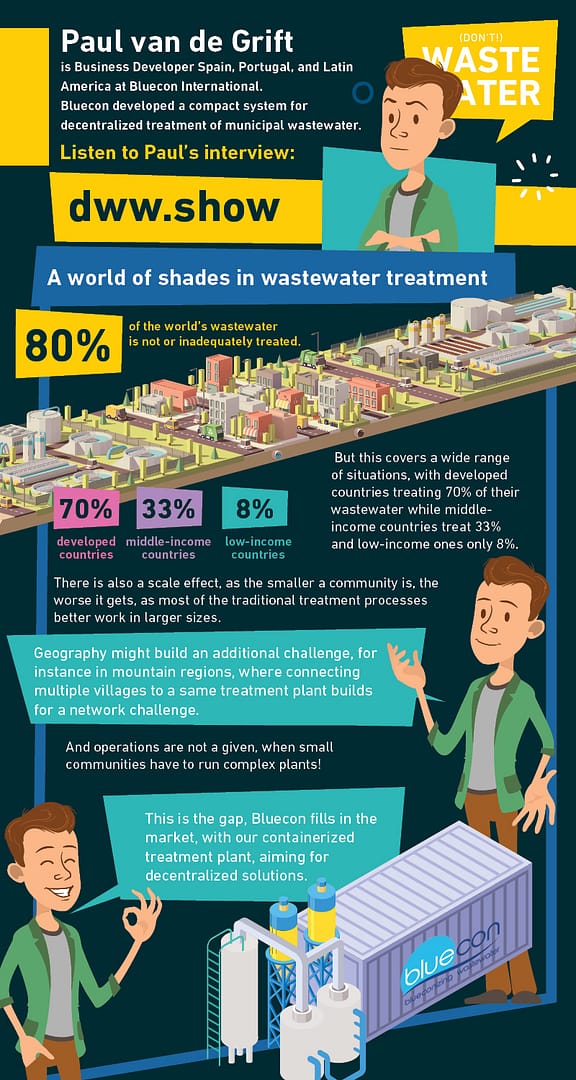 873570_Linkedin Infographic (14)_102920 873570_Linkedin Infographic (14)_102920