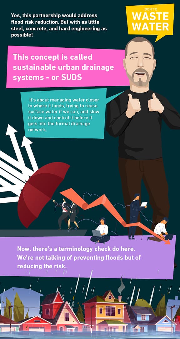 James Murray Infographic - MGSDP 2 James Murray Infographic - MGSDP 2
