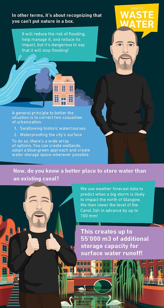 James Murray Infographic - MGSDP 3 James Murray Infographic - MGSDP 3