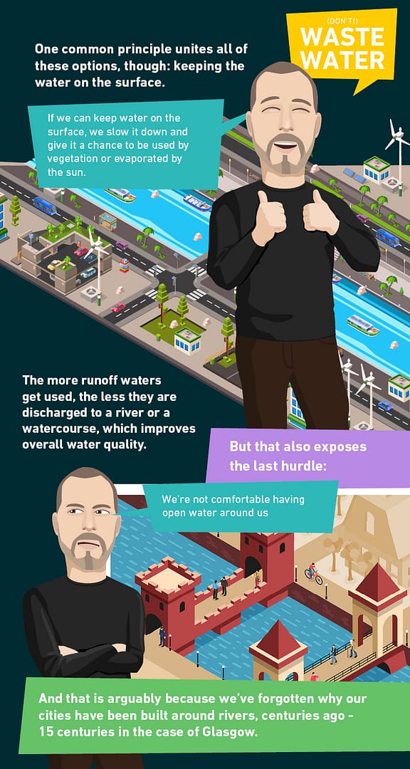 James Murray Infographic - MGSDP 4 James Murray Infographic - MGSDP 4