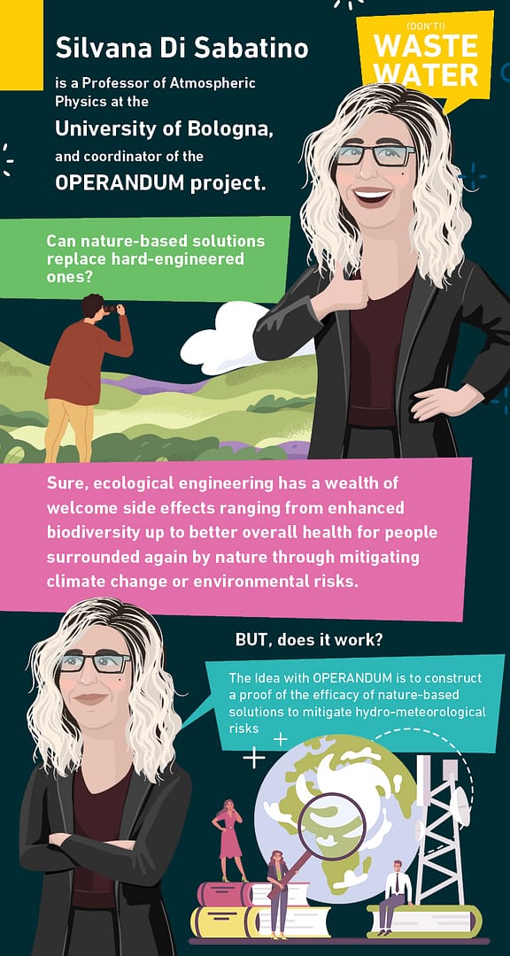 Silvana Di Sabatino - Infographic - Do Nature Based Solutions Work 1 Silvana Di Sabatino - Infographic - Do Nature Based Solutions Work 1