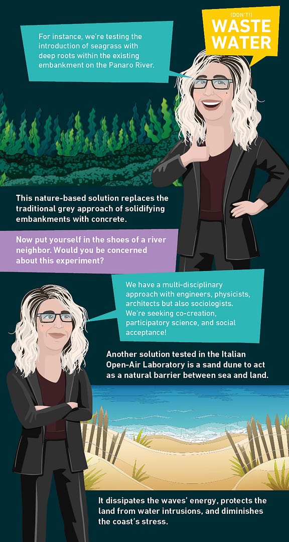 Silvana Di Sabatino - Infographic - Do Nature Based Solutions Work 3 Silvana Di Sabatino - Infographic - Do Nature Based Solutions Work 3