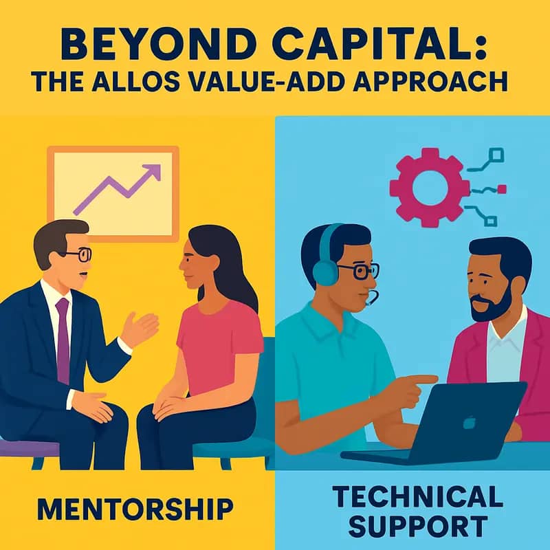 Allos Ventures’ digital water management platform in action