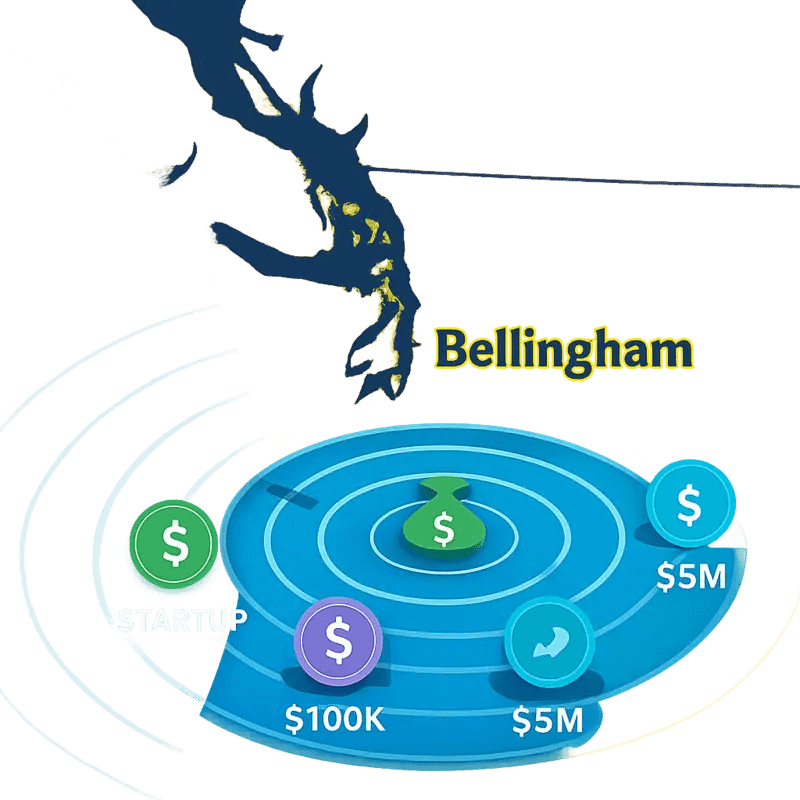 BAI’s investment reach across the Pacific Northwest