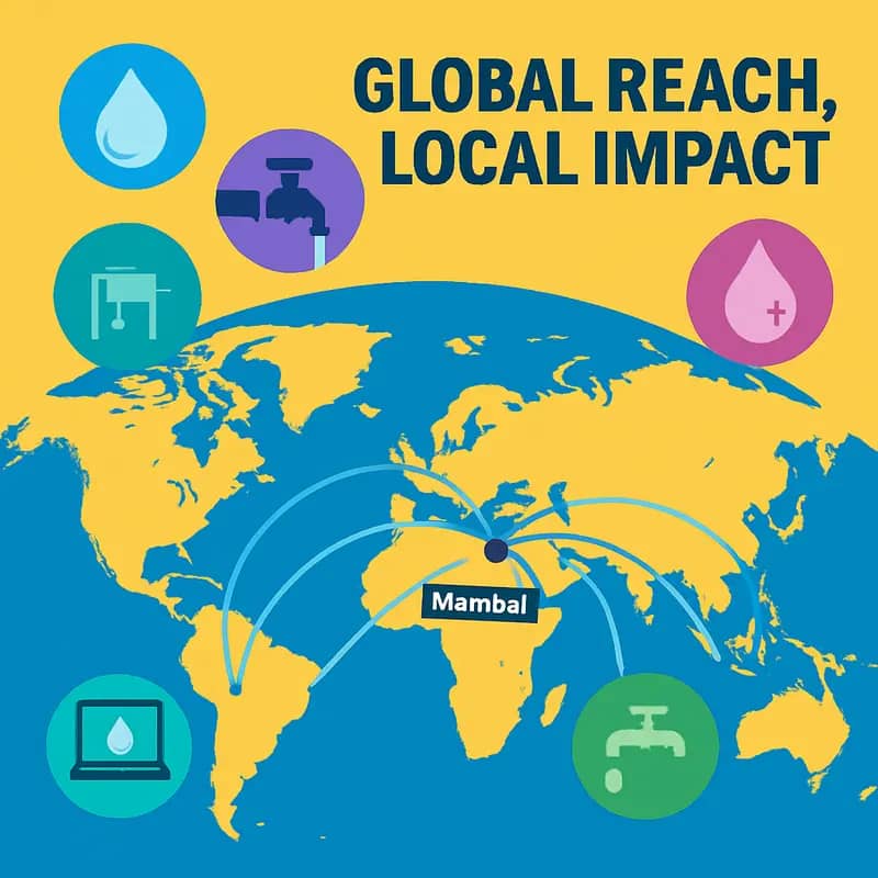 Spectrum Impact’s dual approach to water investments