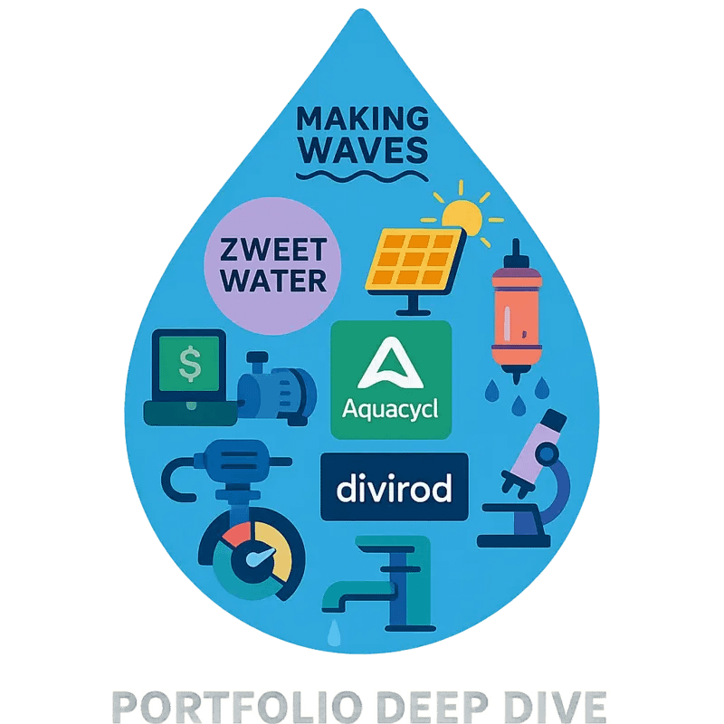 Burnt Island Ventures’ headquarters, where water innovation meets investment expertise