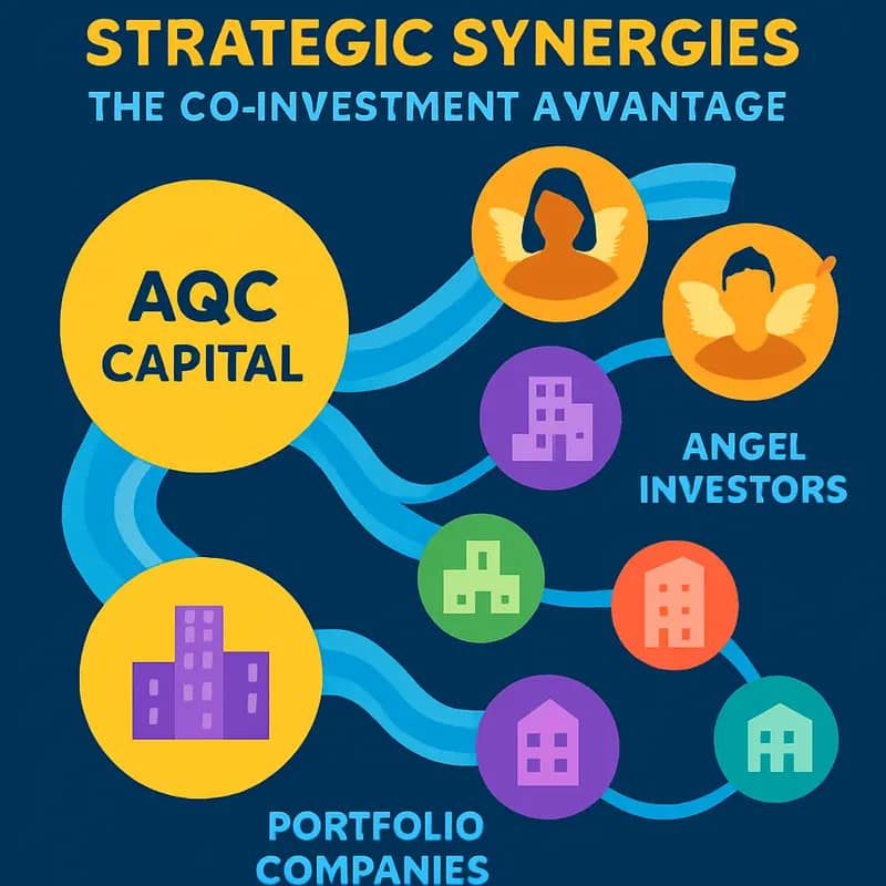 AQC Capital’s investment team analyzing water technology opportunities