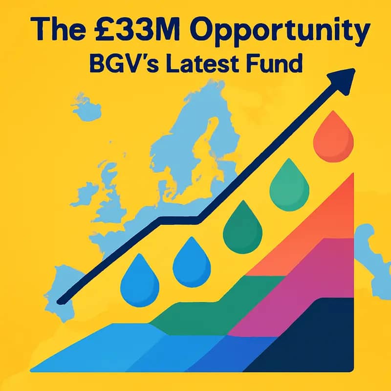 BGV’s investment team analyzing water technology impact metrics