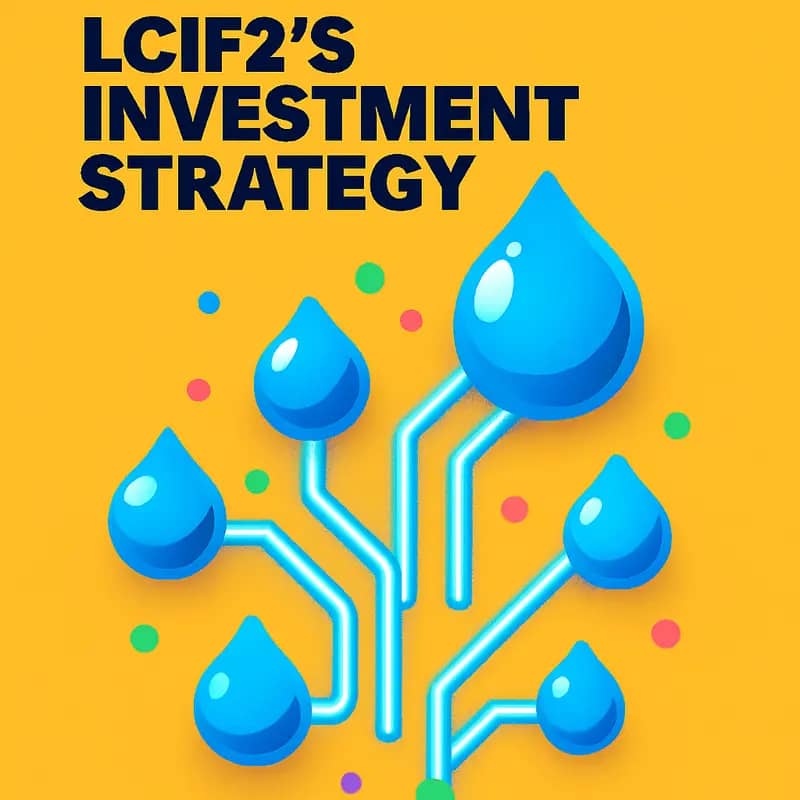 LCIF2 team analyzing water technology investment opportunities