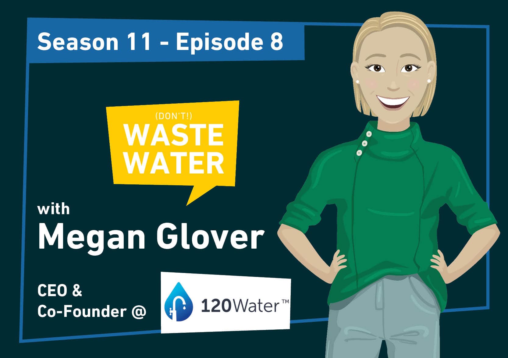How 120Water Profitably Multiplied Its Customer Base by 50 in 4 Years